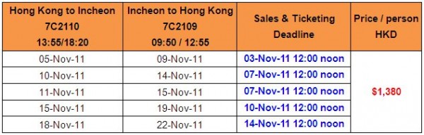 濟州航空11月秒殺優惠$1,380