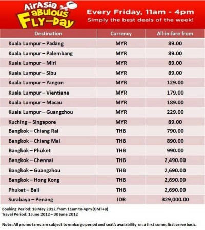 AirAsia週五優惠，曼谷連稅飛香港$672，吉隆坡飛澳門$473