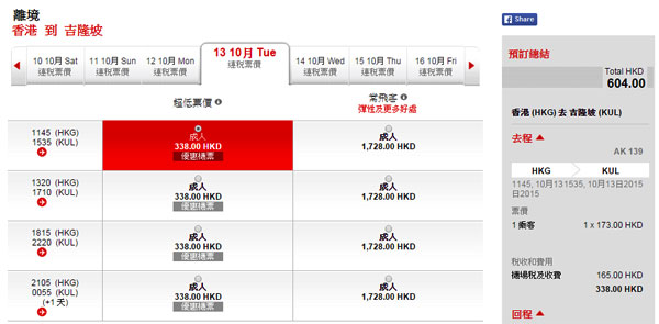免燃油附加費！AirAsia期貨盤，來回連稅吉隆坡$604，沙巴$696，清邁$806，曼谷$986，布吉$1,186起，2016年3月26日前出發