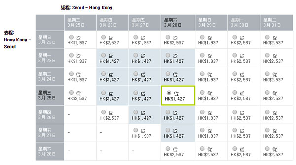 秘劈！真航空首爾來回連稅$1,427！包20kg行李！3月尾來回