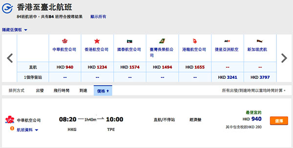 華航再下一城！台北、高雄、台南來回$660起，可早去晚返，6月30日前出發