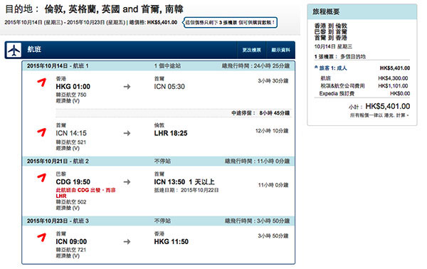韓歐兩味，玩完歐洲再玩韓國，來回機票$4,300起，機票有效期1個月，2016年3月31日前出發
