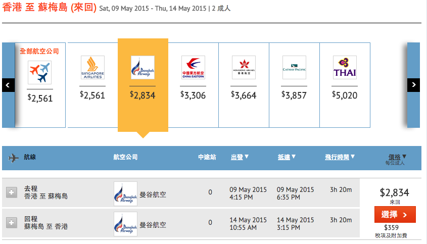 算平嘅！曼谷航空直飛蘇梅島來回$2,834起，12月16日前出發