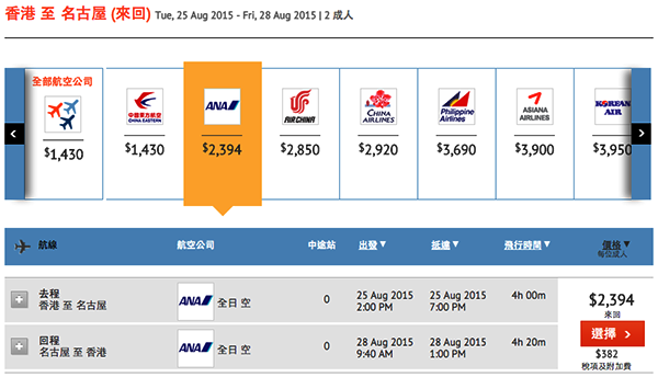 ANA期貨淡季盤，來回名古屋、大阪、東京2人同行每位HK$2,376起，9月25日前出發