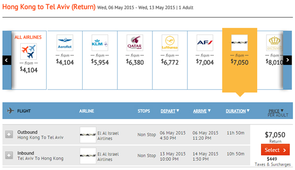 向以色列出發！來回特拉維夫，俄航$4,104起、以航$7,050起，12月31日前出發