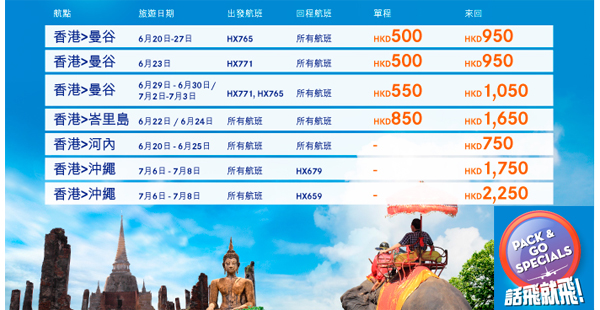 港航Last Minute劈，河內$750、曼谷$950、峇里島$1,650、沖繩$1,750起，6月至7月指定日期出發