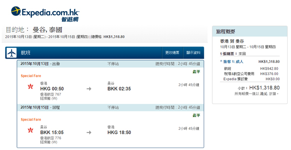 抵玩東南亞！香港航空飛台北$763、曼谷$943、峇里$2,032起，10月31日前出發