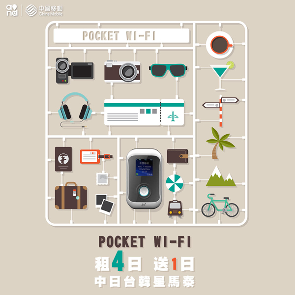 中國移動香港Pocket Wifi租4日Free1日！6月30日前星馬泰日韓台每日$60任用，抵上加抵