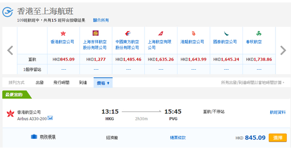 嘩！廉航價嘆滬菜！香港航空來回上海$512起，10月31日前出發