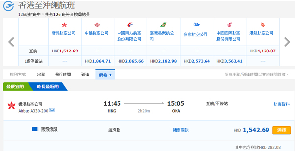 初秋日本大哂冷！香港航空來回沖繩$1,260、鹿兒島$2,596、札幌$4,081起，10月31日前出發