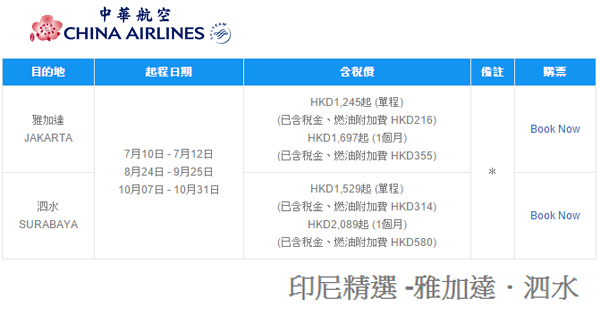 罕平印印盤！中華航空來回雅加達$1,342、泗水$1,509起，10月31日前出發
