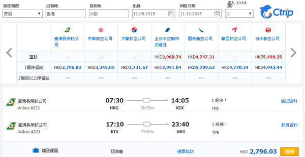 再劈兩舊！長榮航空一雞兩味，經台北飛日本來回$1,781起，12月31日前出發