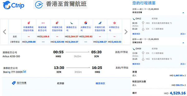 秋韓靚價！國泰航空香港往返首爾、釜山2人同行每位$1,867起，12月18日前出發