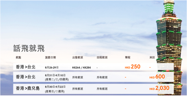 港航Last Minute劈，來回台北$600、鹿兒島$2,030起，8-9月指定日期出發