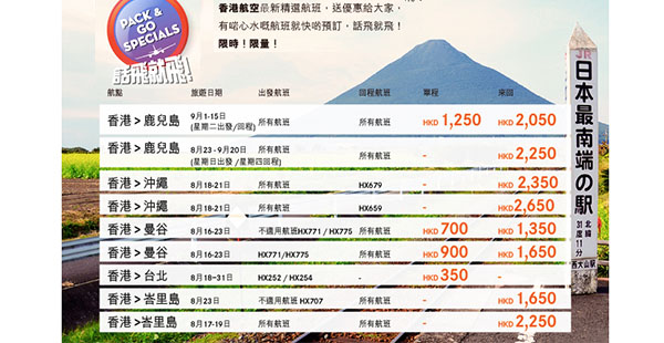 港航Last Minute劈，暑假台北單程$350、來回曼谷$1,350、峇里$1,650、鹿兒島$2,050、沖繩$2,350起，8-9月指定日期出發