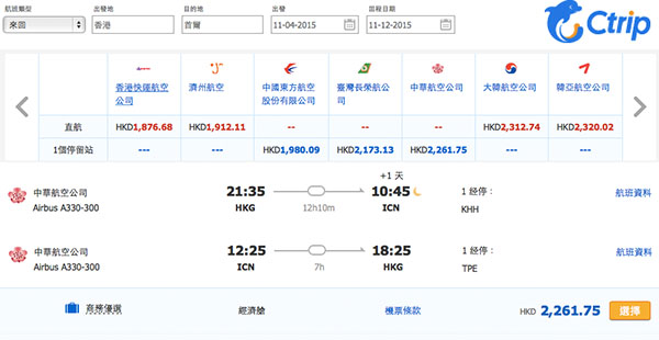炸雞配魯肉飯！華航香港來回首爾$1,748起，免費中停台北或高雄，12月18日前出發