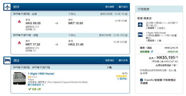 Expedia東京超抵套票！達美航空3日2夜連稅每位$2,597起，包2件23kg行李，12月13日前出發