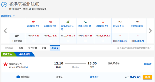 唔駛一千，即買即閃！香港航空台北清貨，來回連稅$945起，10月31日前出發