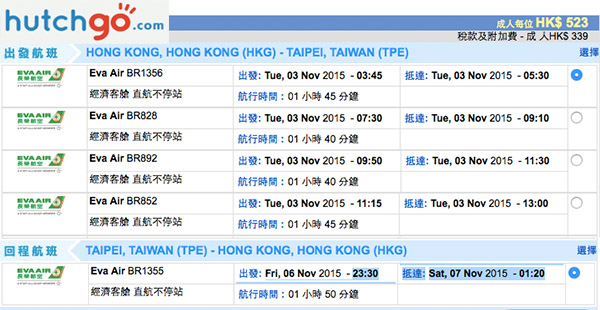 勁抵！長榮狂劈！香港來回台北連稅$862起，可揀Hello kitty機，11月8日前出發