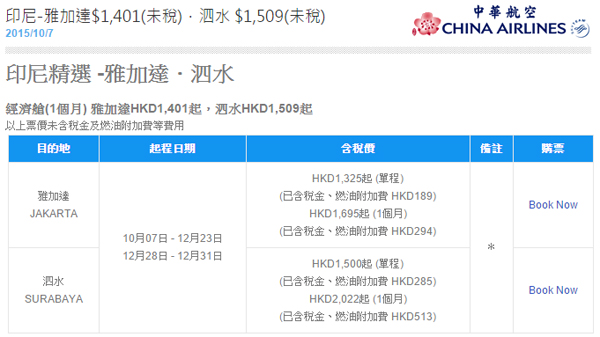 平印印盤！中華航空來回雅加達$1,448、泗水$1,680起，12月31日前出發