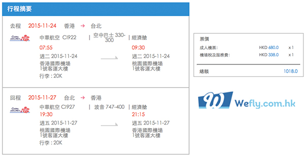 抵！限賣96小時！中華航空來回台北/台中/台南/高雄$680起，12月18日前出發