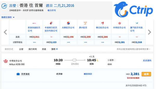 台韓一雞兩味！華航香港來回首爾$1,808起，可中停高雄/台北，7月7日前出發
