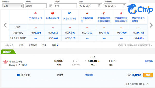 返港探親筍價！中華航空溫哥華來回香港連稅$3,892起，5月31日前出發