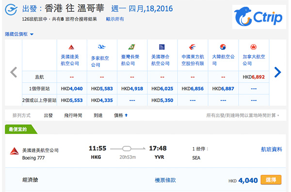 抵喎！加國筍價！達美航空香港來回溫哥華$3,273起，5月25日前出發