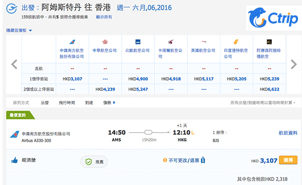 又有歐洲返港！中國南航阿姆斯特丹來回香港連稅$3,107起，6月29日前出發