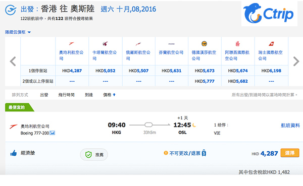 抵呀！新航線首賣！奧地利航空香港直航維也納$4,069，轉飛其他城市$2,805起，12月15日前出發