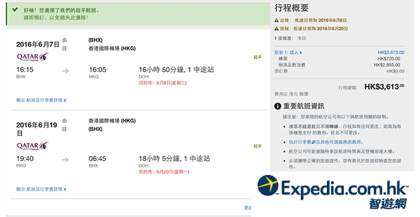 返港好平喎！卡塔爾航空歐洲來回香港連稅$3,613起，6月30日前出發