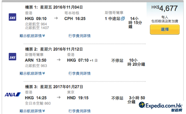 港歐日再減！北歐航空香港來回歐洲連稅$4,447起，加$230搭多程ANA飛東京，農曆旺季都得，12月10日前出發