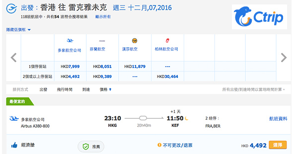 爆平追極光！漢莎+柏林航空香港來回冰島雷克雅維克連稅$4,492起，12月15日前出發