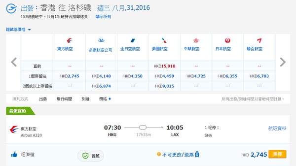 巨抵！中國東方航空來回洛杉磯連稅$2,745起，包2件23kg行李！12月31日前出發