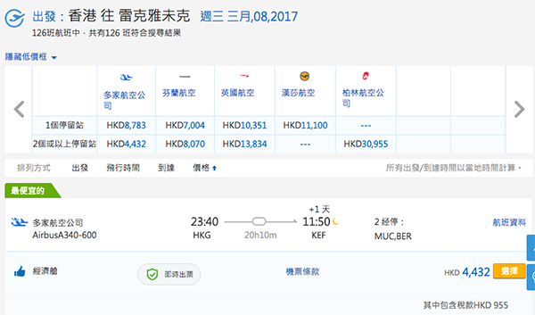 極光靚盤延長！漢莎+柏林航空香港來回冰島雷克雅維克連稅$4,432起，2017年3月31日前出發