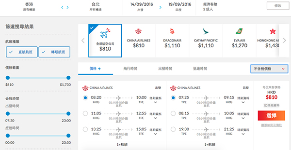 全年抵盤！跨年筍價！中華航空來回台灣各航點$810起，12月31日前出發