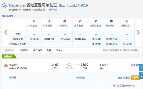 台美一雞兩味！華航香港來回美加$3,740起，可中停兼遊台北，12月31日前出發