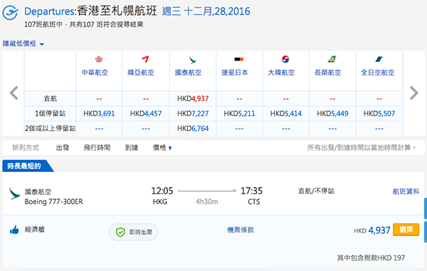 直航靚價！國泰航空直航來回北海道札幌$4,739起，2017年2月15日前出發