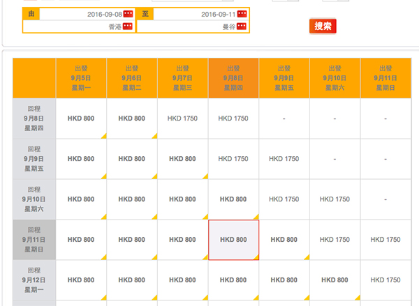 泰平喇！香港航空全年減價，來回曼谷$780起，2017年1月20日前出發