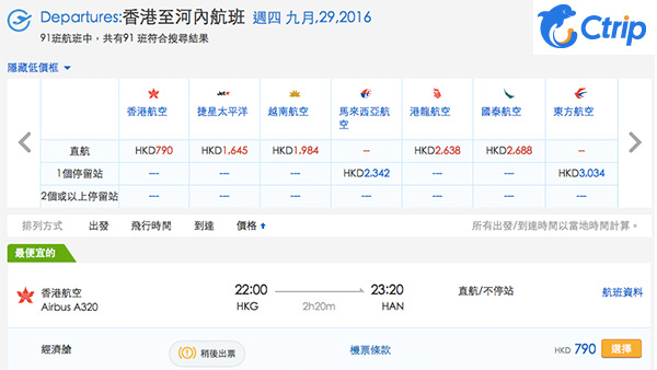 平到震！暑假都有！香港航空來回越南河內$462起，包20kg行李，10月29日前出發
