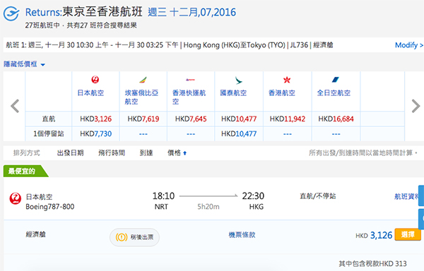 罕減！日航香港來回東京2人同行每位$2,813起，包2件23kg行李，2017年3月31日前出發