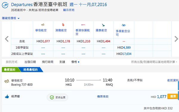 靚盤延減！中華航空來回台北/台中/高雄/台南$745起，包30kg行李，2017年3月31日前出發