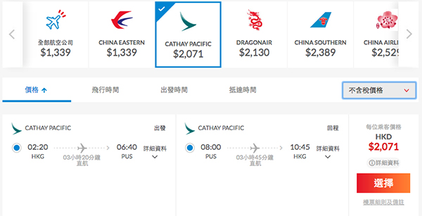 繼續減！國泰航空香港來回首爾/釜山$2,071起，可1人成行，12月29日前出發