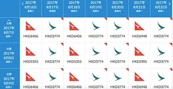 正呀！國泰澳洲抵價：香港直航來回墨爾本/布里斯本/悉尼$3,674起，2017年9月30日前出發