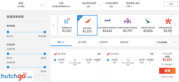 大阪都減！印度航空2人同行香港來回日本大阪$1,521起，2017年3月31日前出發