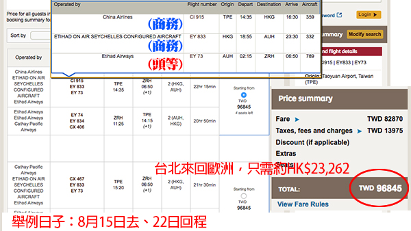 平到癲！阿提哈德超豪華頭等！台北來回歐洲：2程頭等+4程商務，連稅$23,262起，17年11月30日前出發，暑假都有！