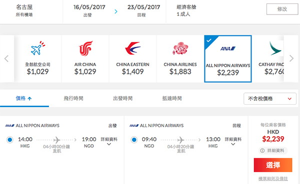 筍價！狂減！超高質ANA優惠：香港來回大阪/名古屋$2,239起，包2件23kg行李，2017年6月30日前出發