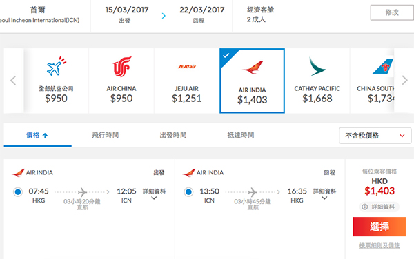 印度航空繼續減！2人同行來回首爾每位$1,403起，3月31日前出發