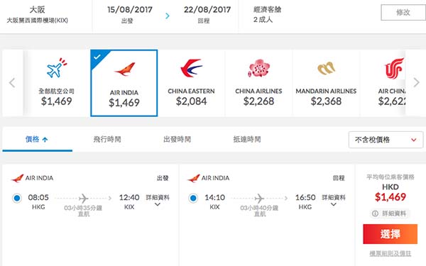 正喎！暑假平玩日韓！印度航空2人同行香港來回首爾/大阪$1,449起，10月28日前出發