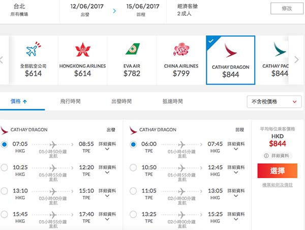 正喎！國泰航空2人同行來回台北每位$844起，包30kg行李！10月31日前出發